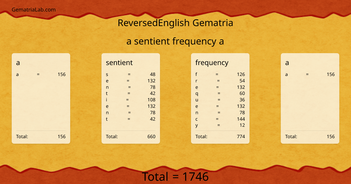 a sentient frequency a in reversedEnglish Gematria